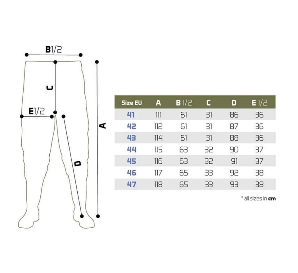 Delphin Brodící kalhoty do pasu Hron Pants