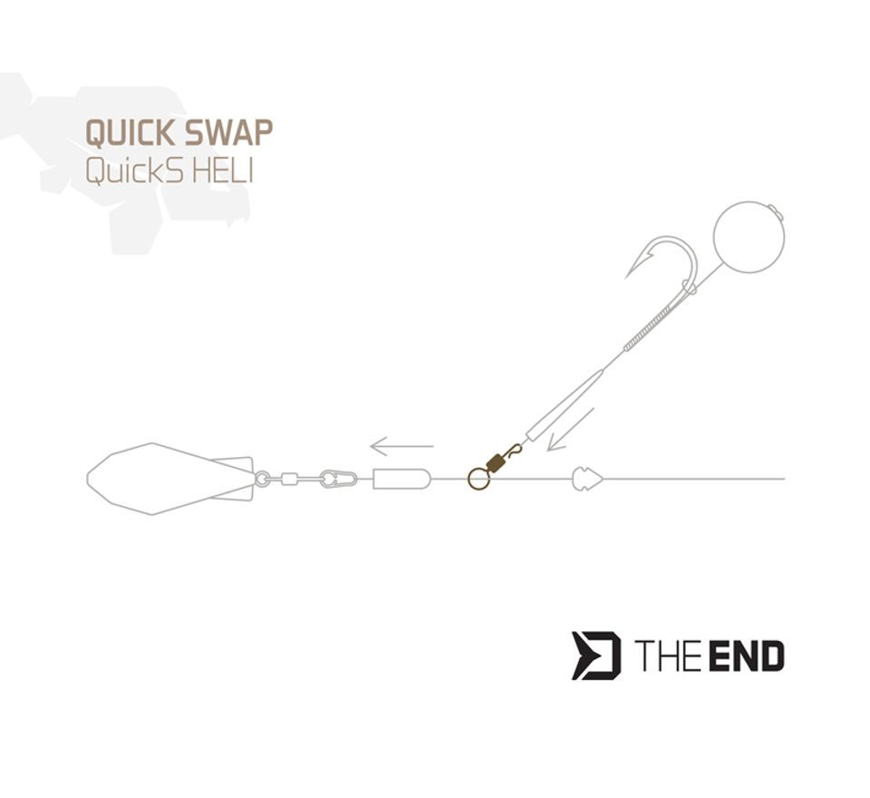 Delphin Rychloobratlík TheEND QuickS Heli 10ks