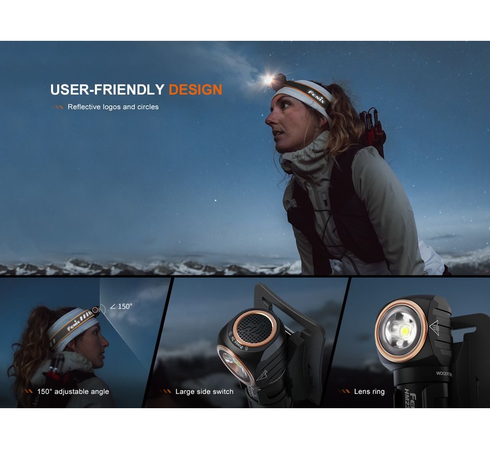 Fenix Čelovka HM23 V2.0