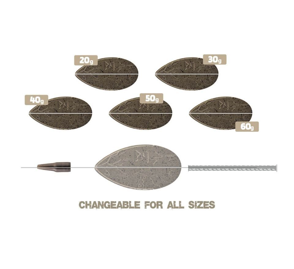 Zfish Krmítko Method Feeder Feeda X