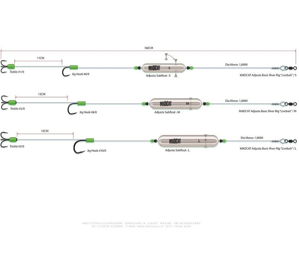 Madcat Sumcový návazec Adjusta Basic River Rigs "Live Bait"