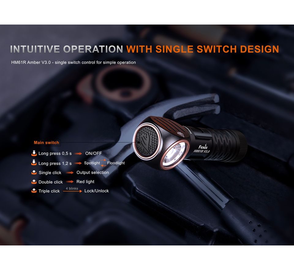 Fenix Nabíjecí čelovka HM61R Amber V3.0