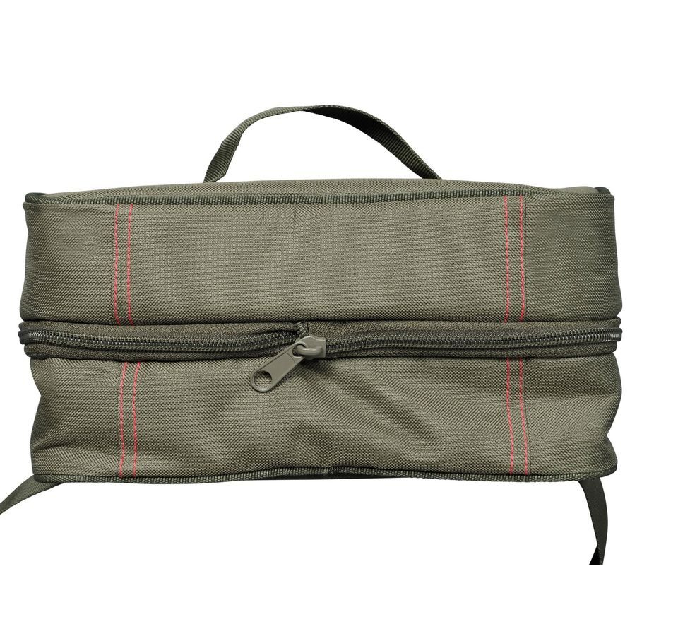 JRC Pouzdro Defender II Tackle Bag