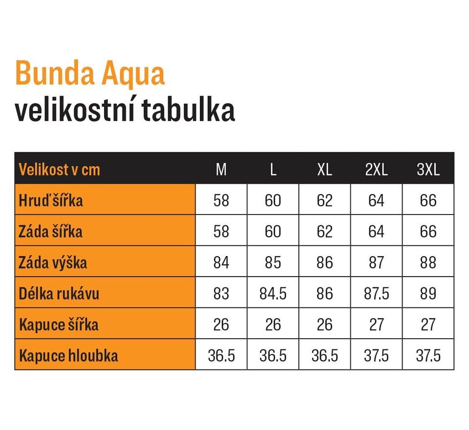 Mikbaits Nepremokavá bunda Aqua 10000 zelená