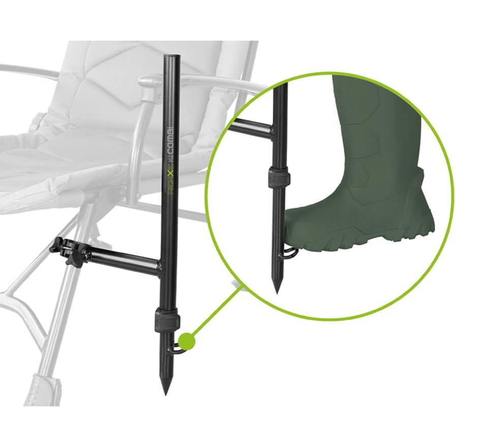 Delphin Držák Reaxe UniFix Combi