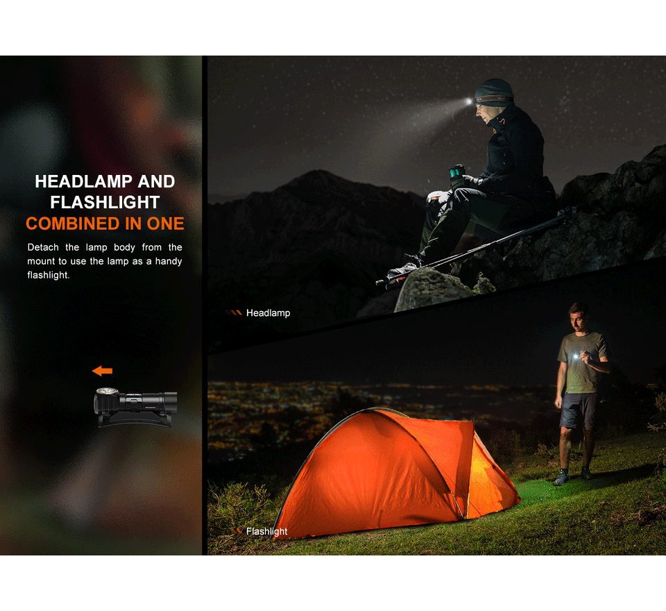 Fenix Čelovka HM23 V2.0