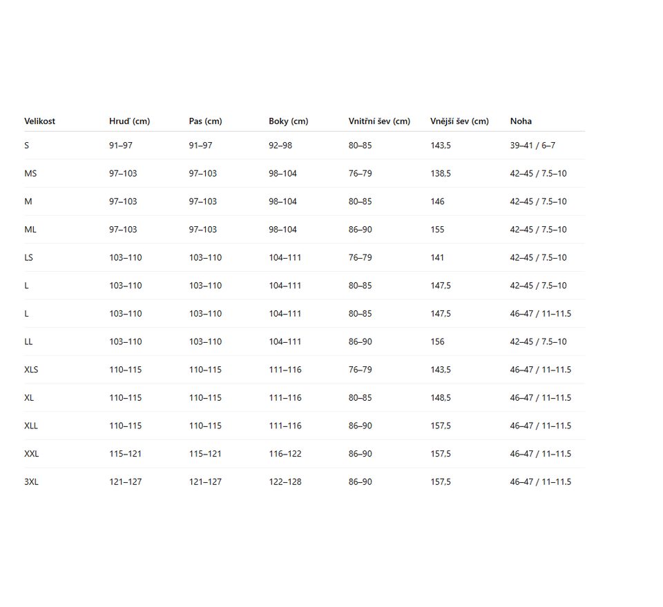 Westin Brodicí Kalhoty W6 St. Foot Gunmetal