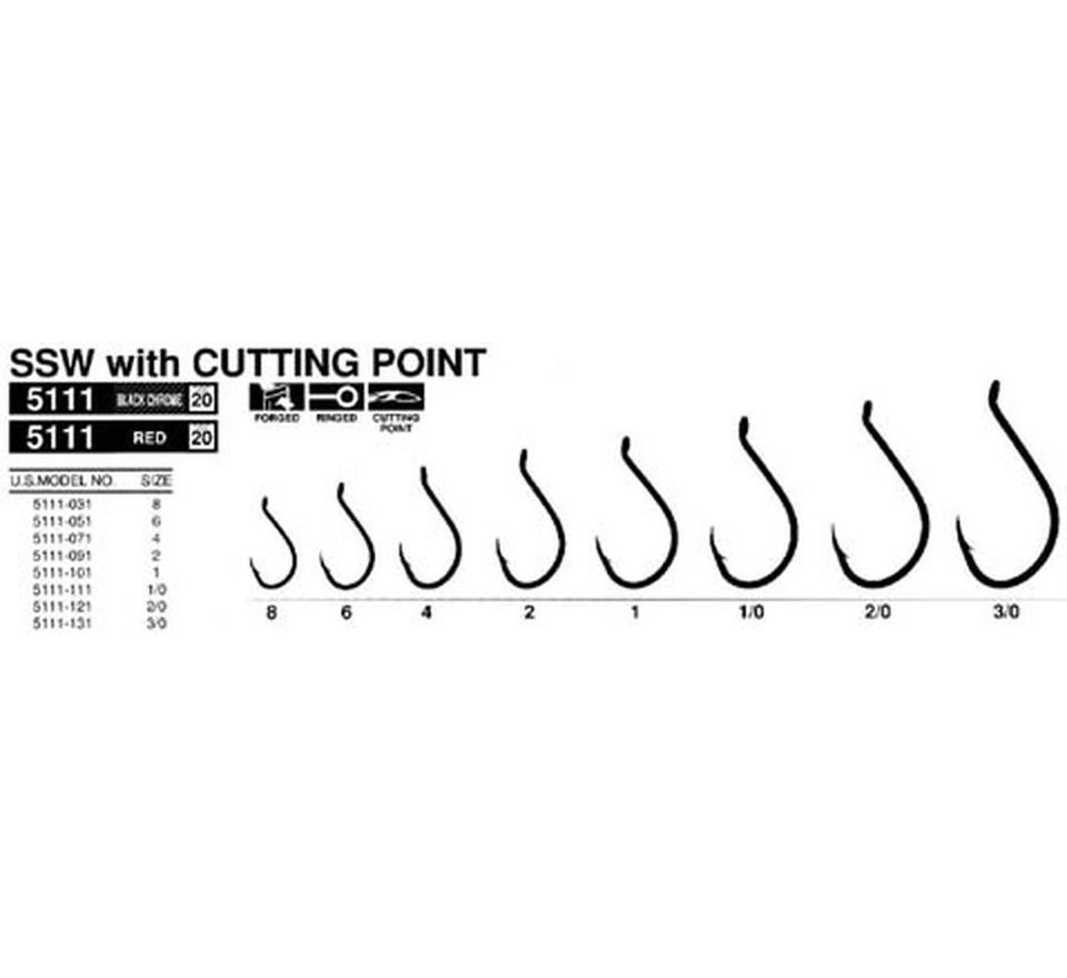 Owner Háček s očkem Cutting point 5111