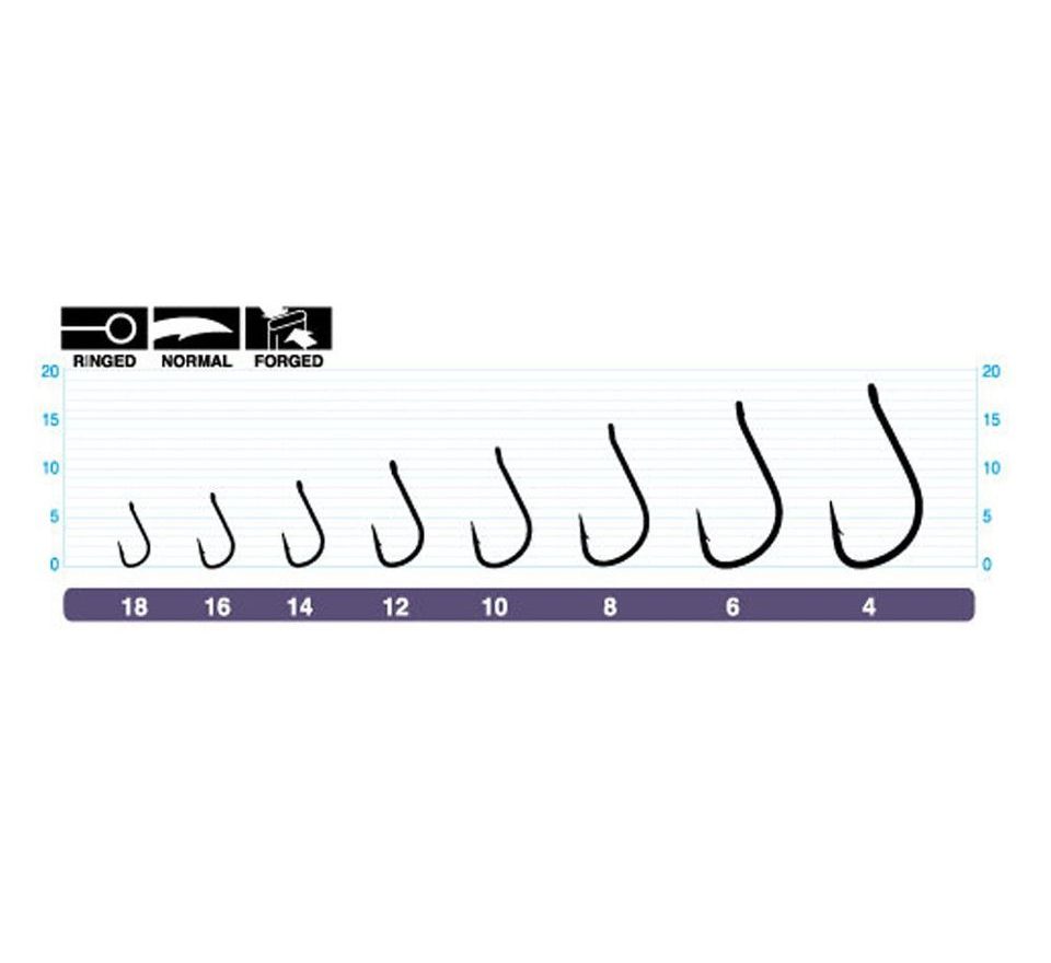 Owner Háčik s očkom Pin Hook 50922