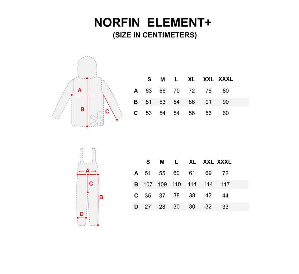 Norfin Dětský oblek Element +Junior