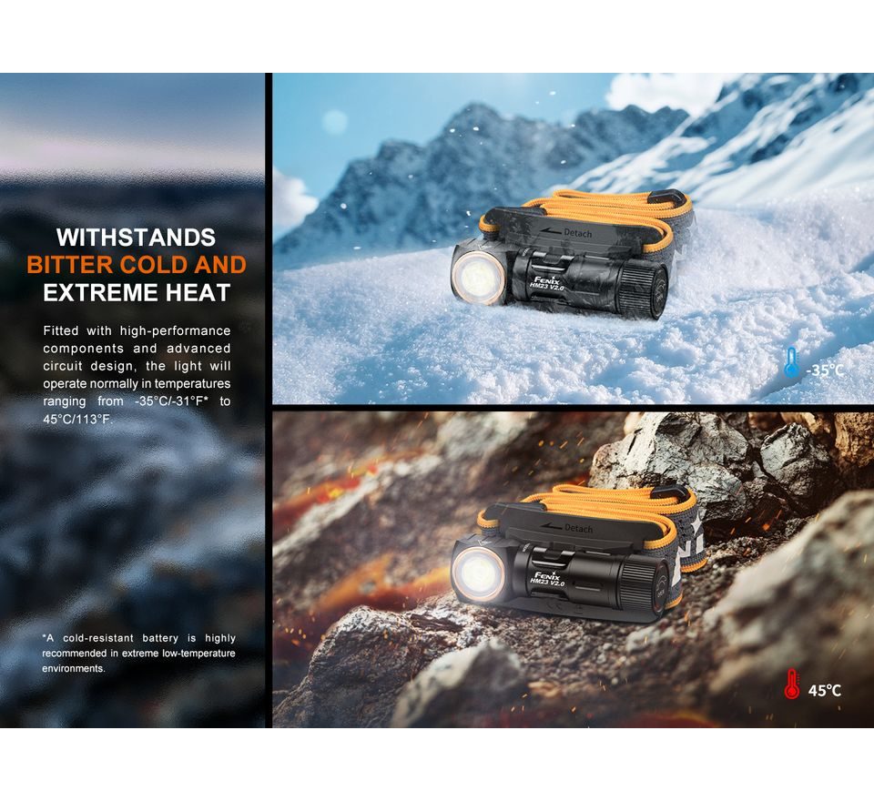 Fenix Čelovka HM23 V2.0