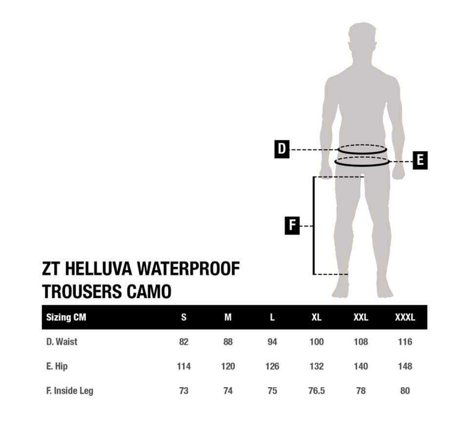 Nash Kalhoty ZT Helluva Waterproof Trousers Camo