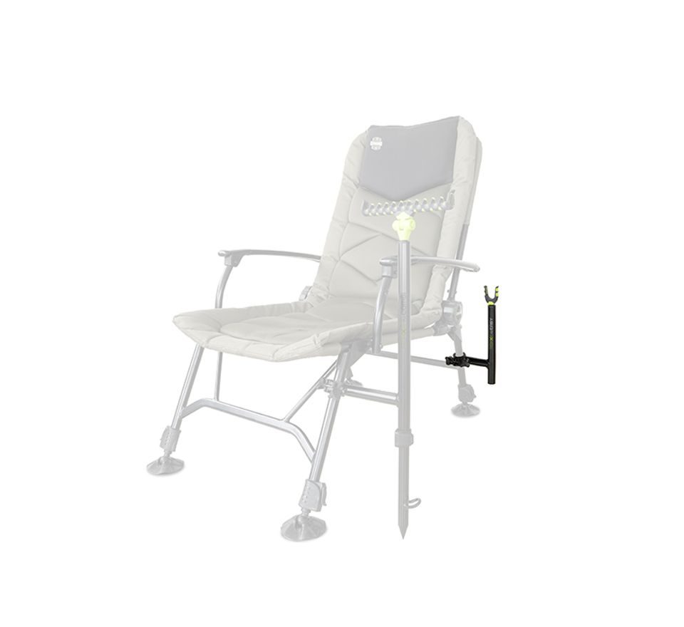 Delphin Držiak Reaxe UniFix Easy