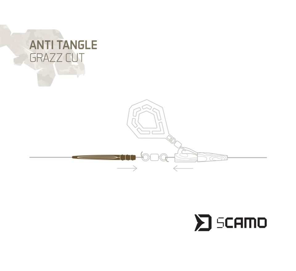Delphin Gumička proti zamotaniu sCAMO Grazz Cut 10ks