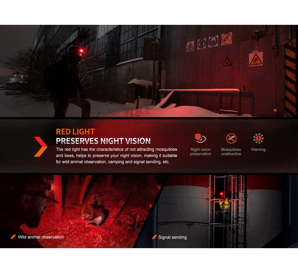 Fenix Nabíjecí čelovka HM61R Amber V2.0