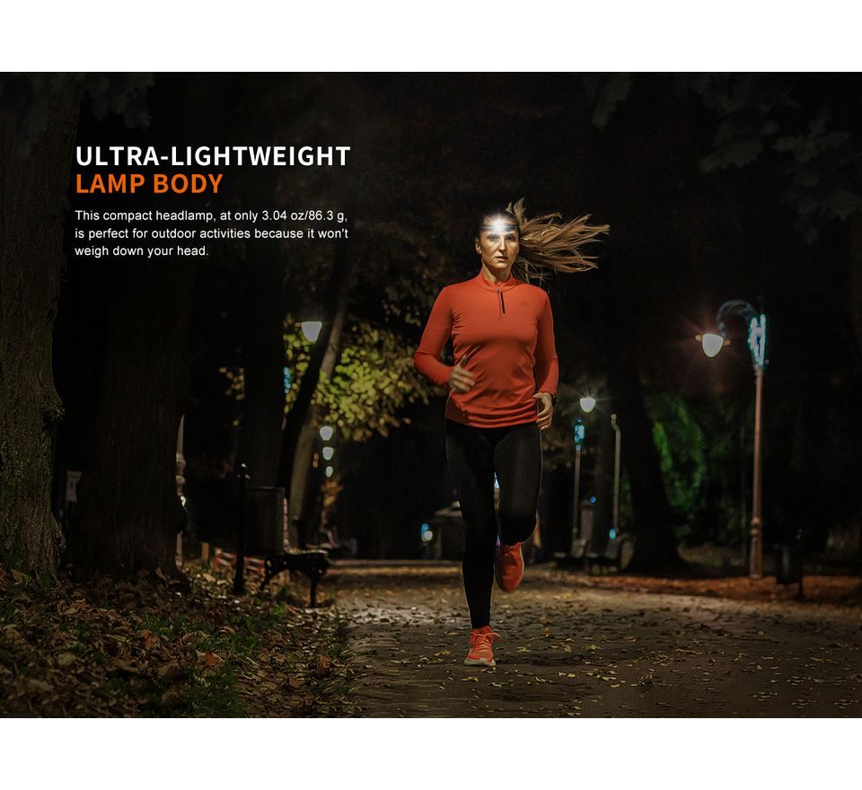 Fenix Čelovka HM23 V2.0