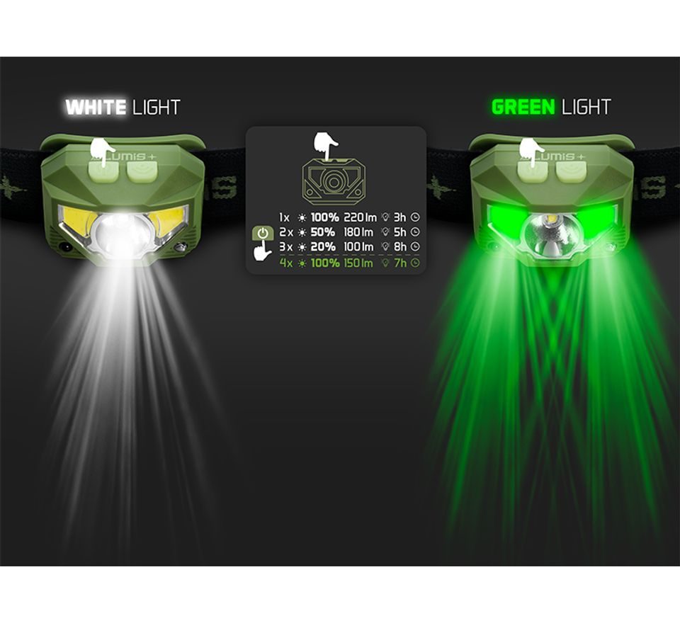 Delphin Čelovka Lumis