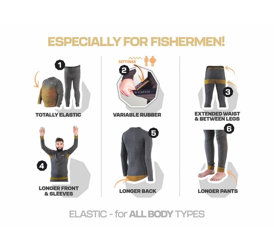 Zfish Termoprádlo Thermocore Ultra Nohavice