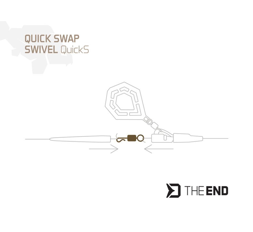 Delphin Rychloobratlík TheEND QuickS 10ks