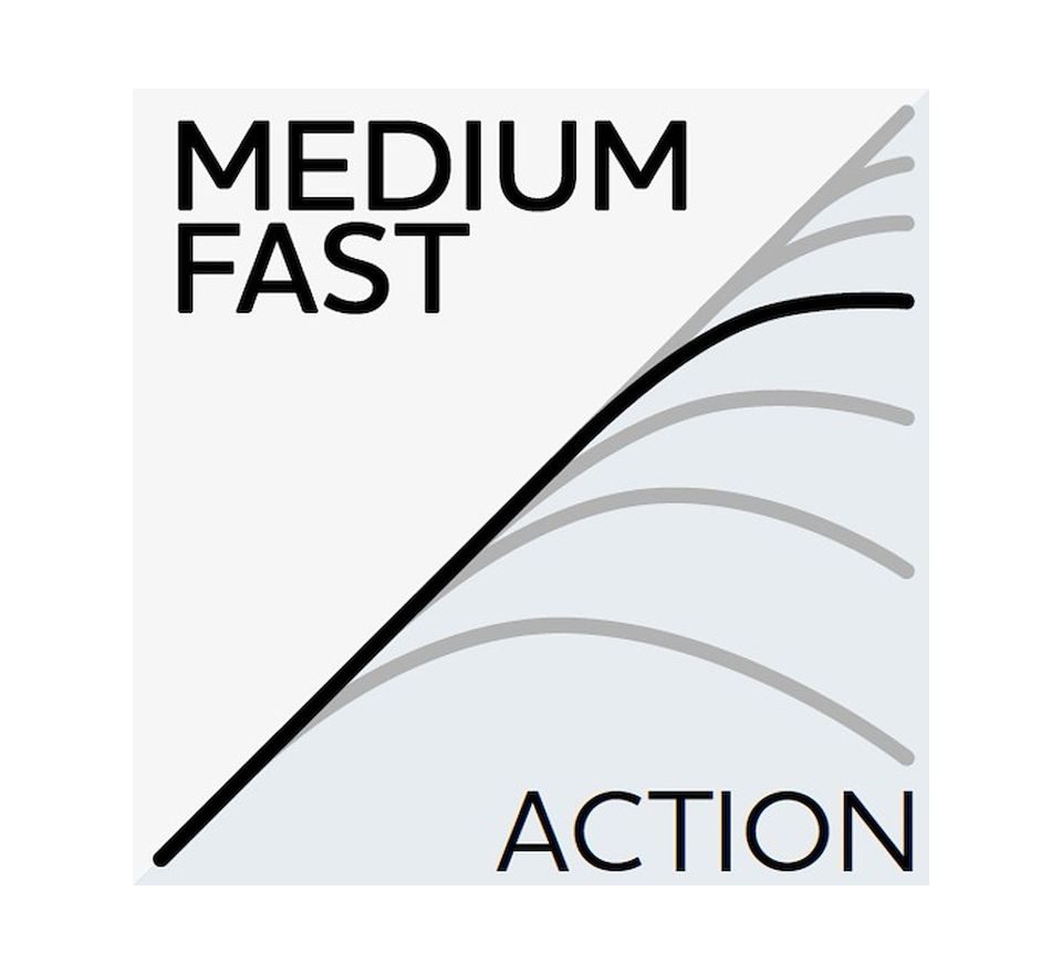 Westin Prut W2 Spin M 243cm 7-30g