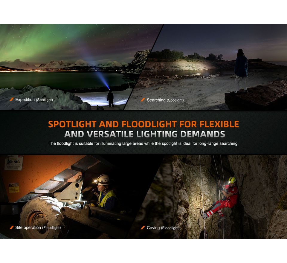 Fenix Nabíjecí čelovka HM75R Topaz