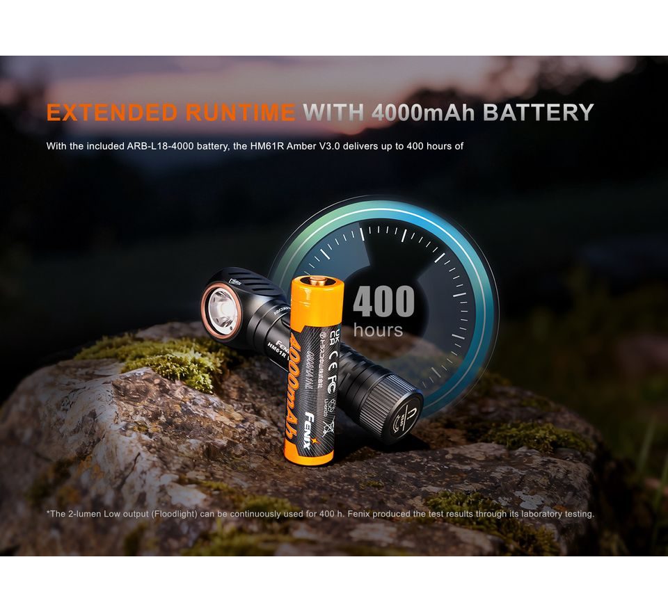 Fenix Nabíjecí čelovka HM61R Amber V3.0