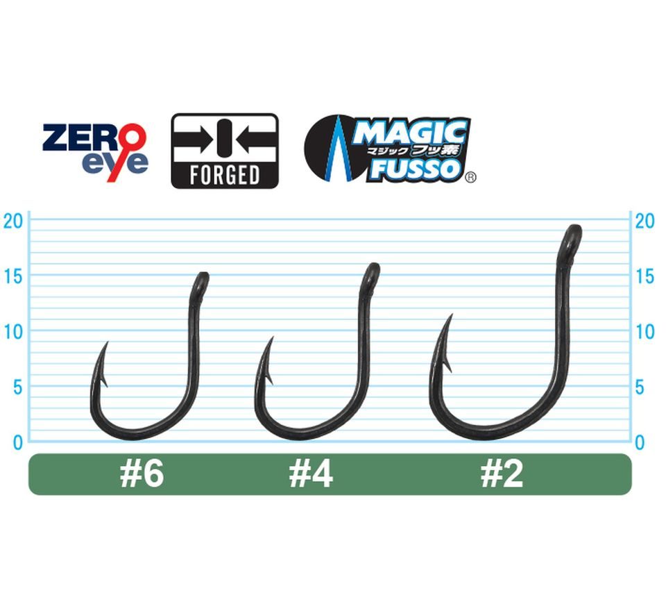 Owner Háčiky CM-10 ZigRig