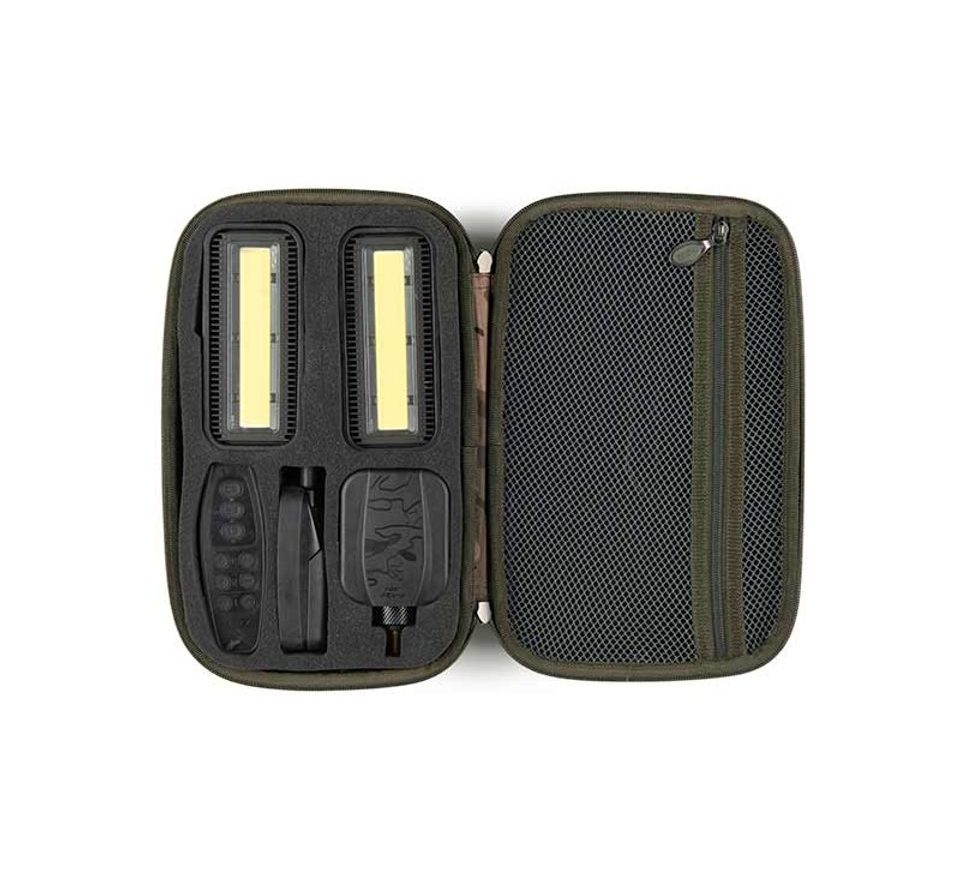 Fox Pouzdro Camolite RX+ Security Case