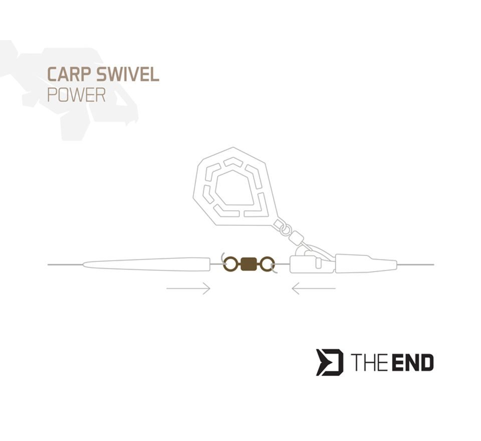 Delphin obratlík TheEND Power vel.4 20ks