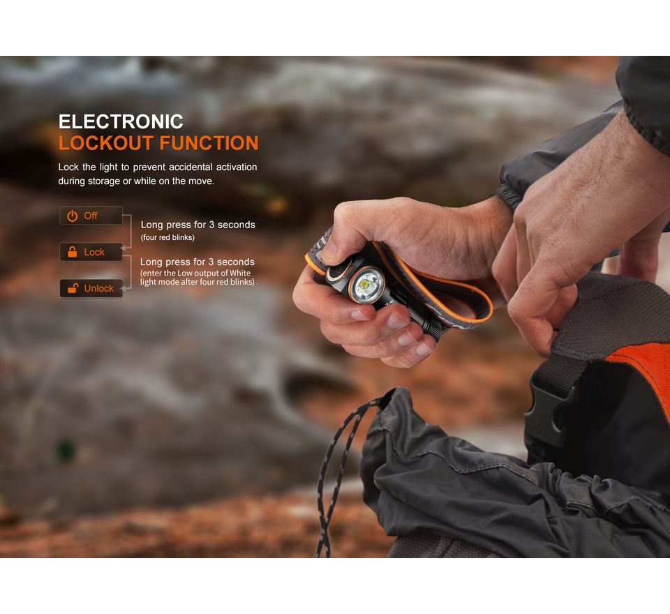 Fenix Čelovka HM23 V2.0