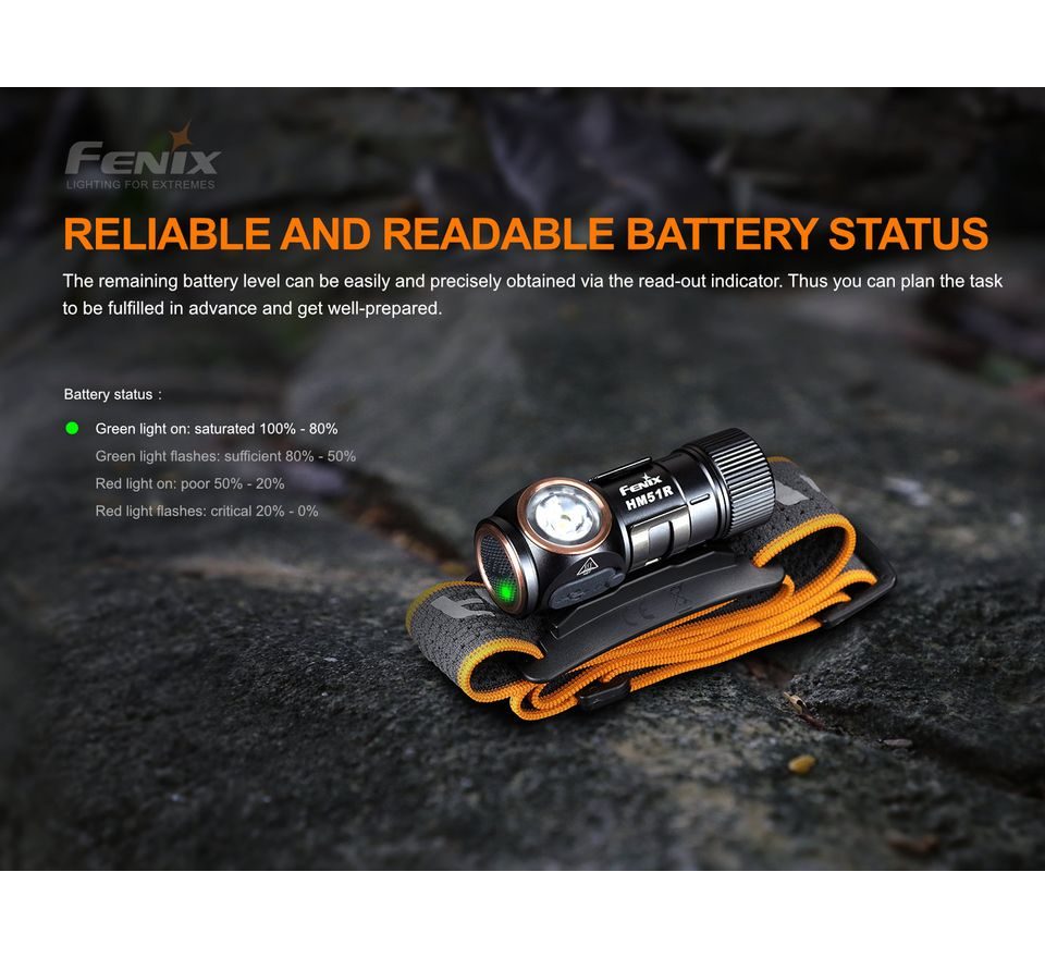 Fenix Nabíjecí čelovka HM51R Ruby V2.0