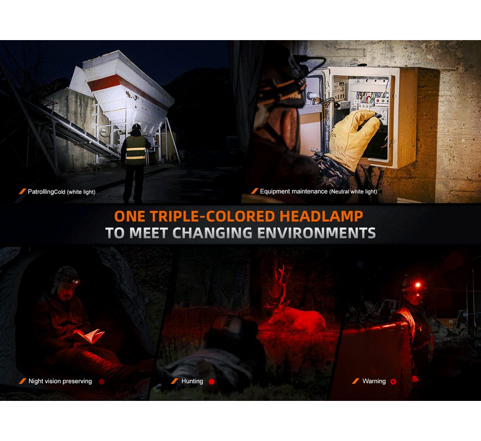 Fenix Nabíjecí čelovka HM75R Topaz