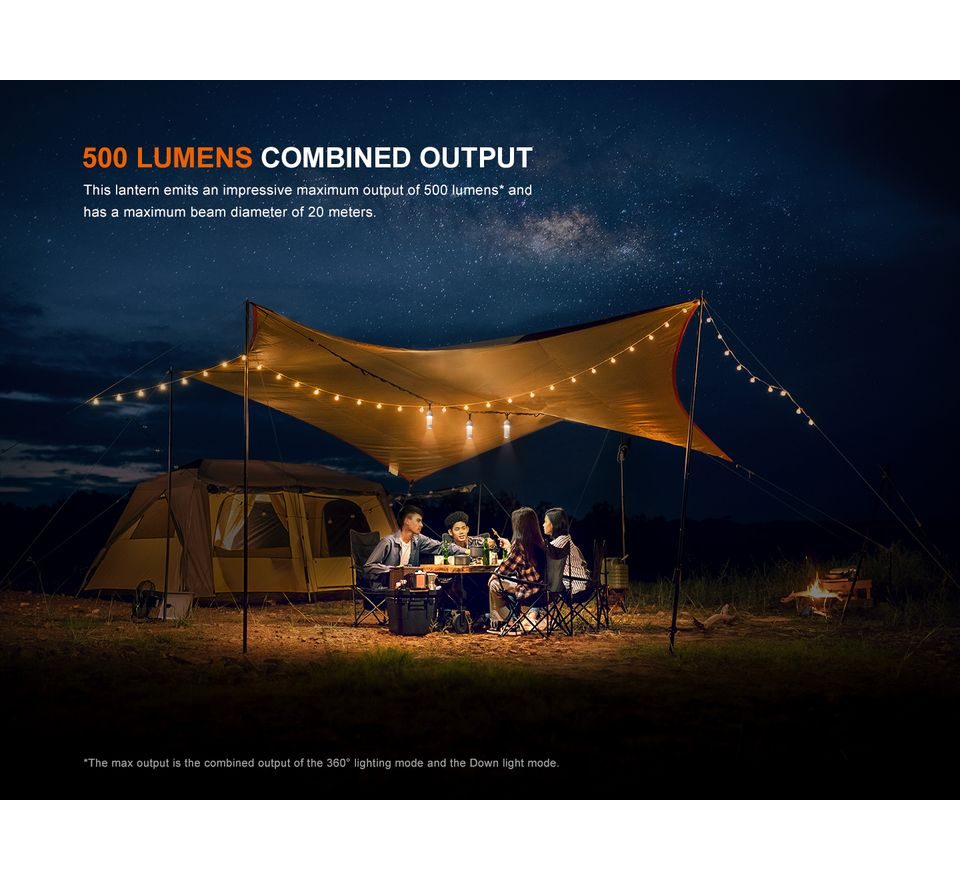 Fenix Nabíjecí lucerna CL22R černá