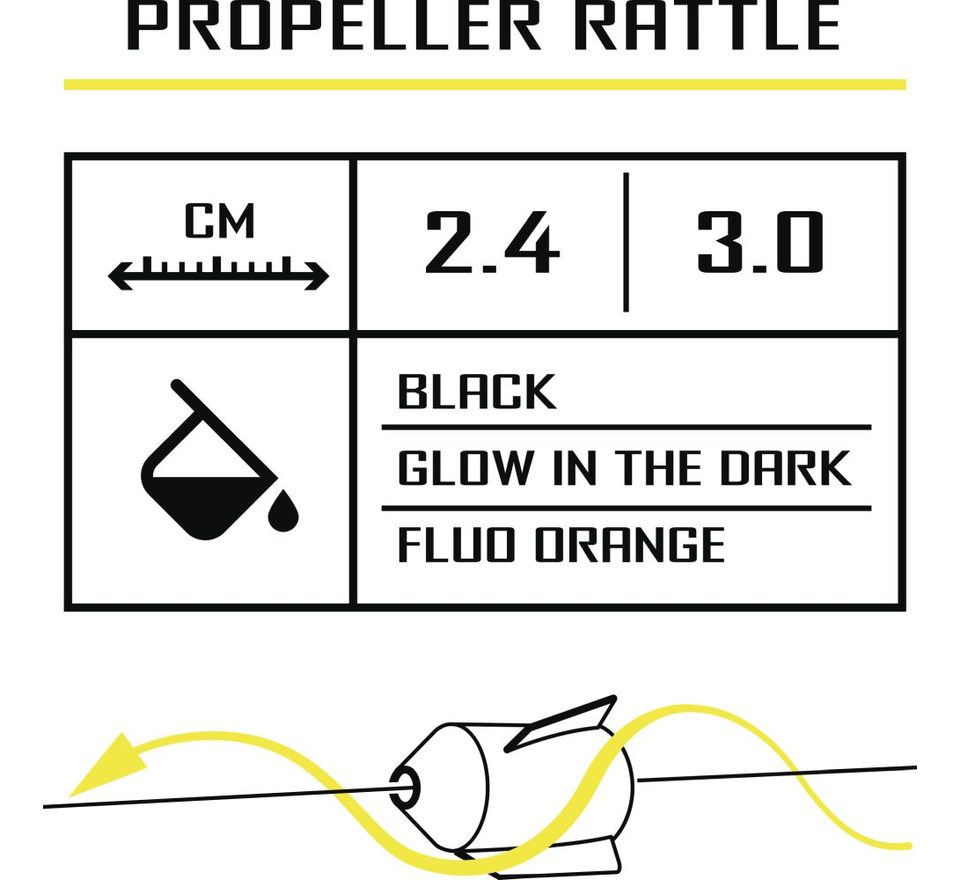 Čierna Mačka Chrastítko Vrtuľa Rasseln čierna 2ks