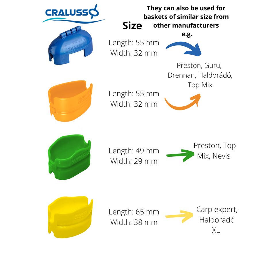 Cralusso Formička Green SHELL Method Rýchly nabíjač