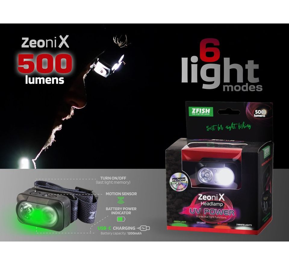 Zfish Čelovka Zeonix UV