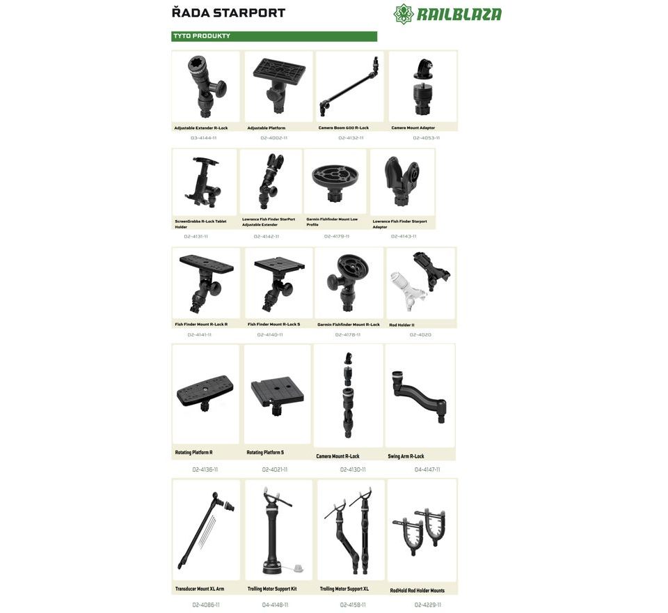 Railblaza Základna CleatPort RIBMount černý