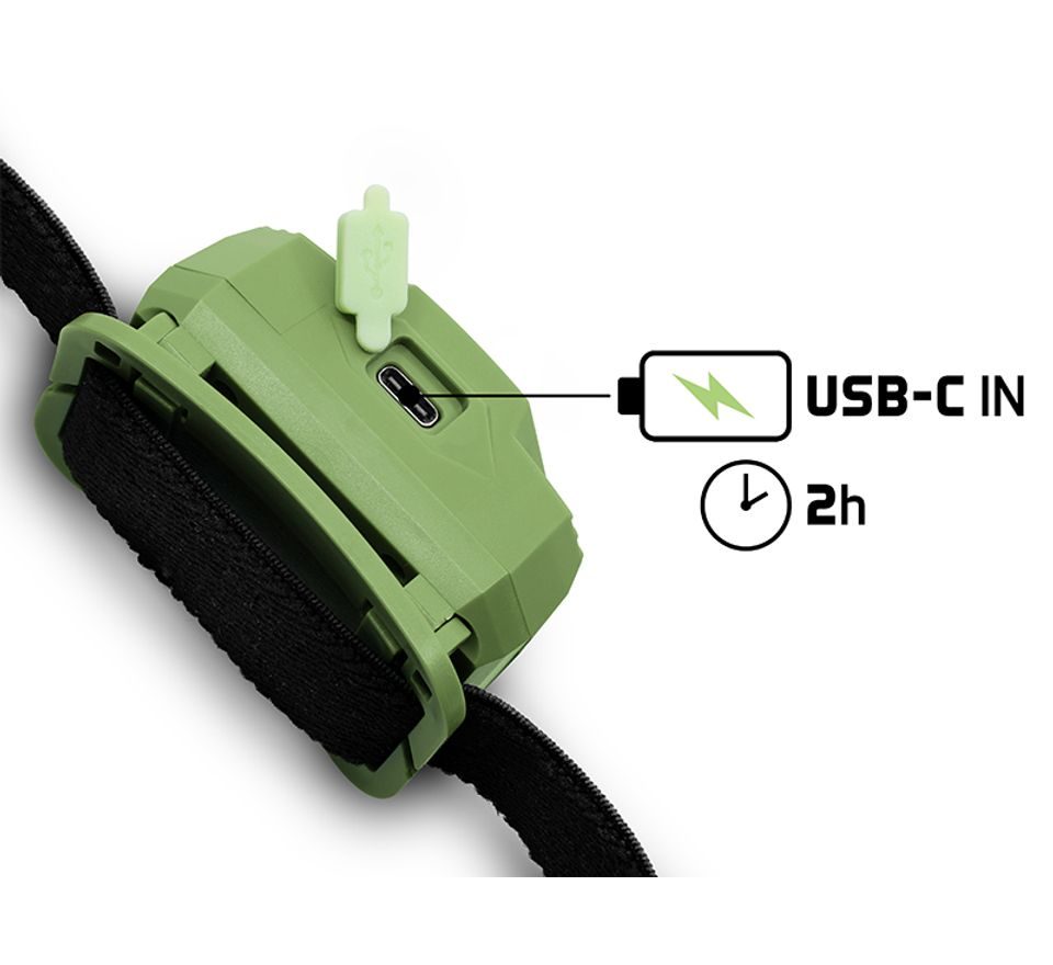 Delphin Čelovka Lumis