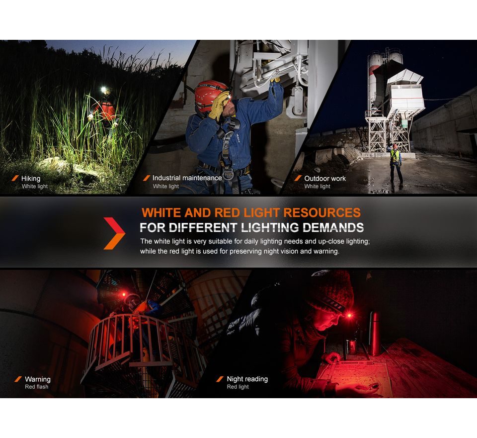 Fenix Nabíjecí čelovka HM61R Amber V2.0