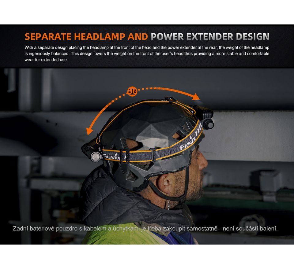 Fenix Nabíjecí čelovka HM75R Topaz