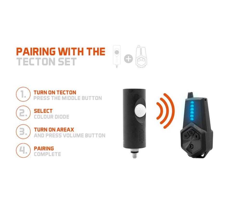 Delphin Pohybové čidlo AreaX