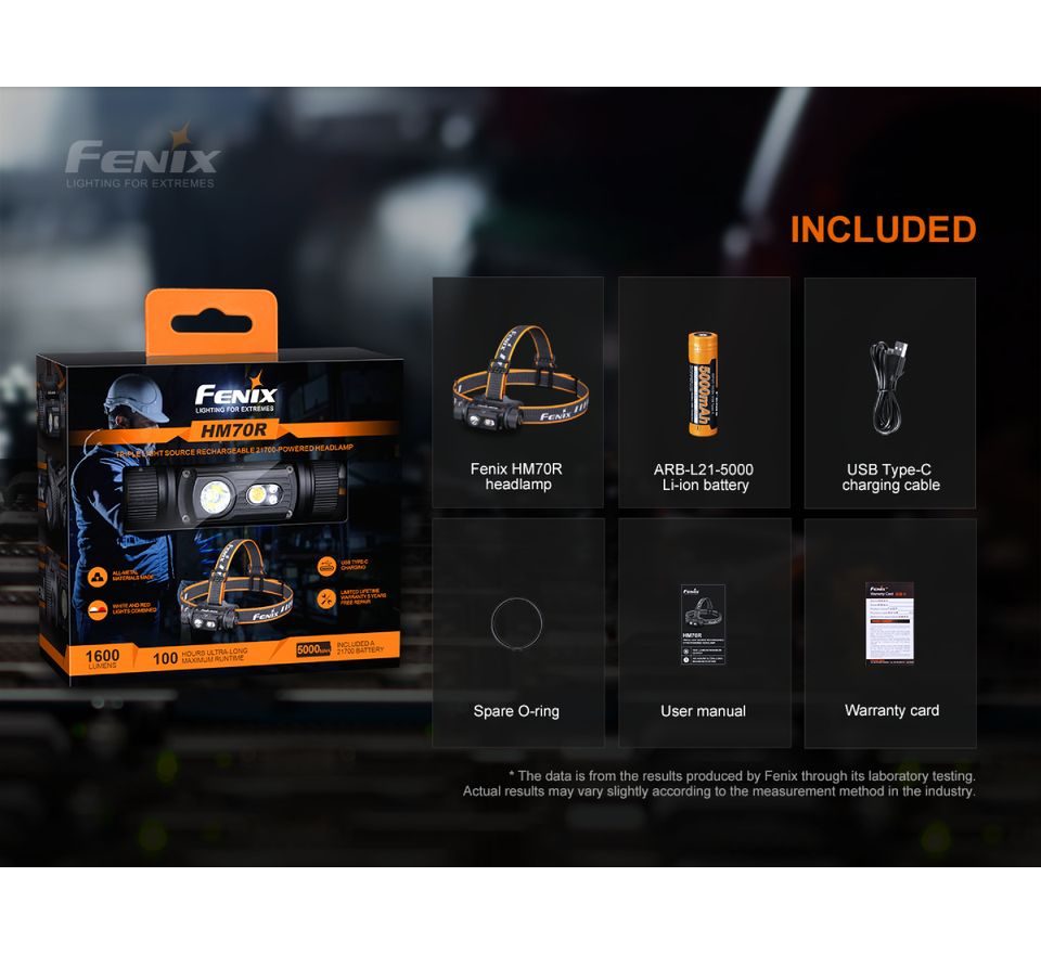Fenix Nabíjecí čelovka HM70R