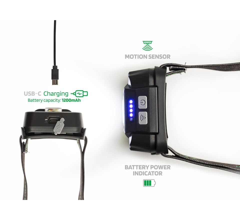 Zfish Čelovka Lumenix