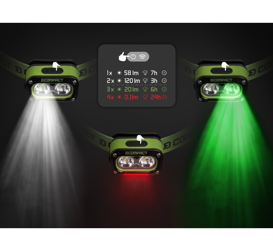 Delphin Čelová lampa Compact