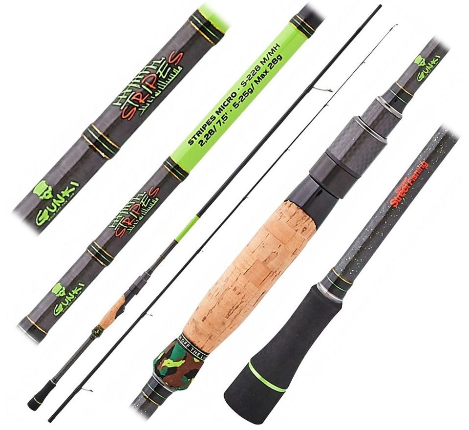 Gunki Prut Stripes Micro S 2,28m M/MH 5-28g