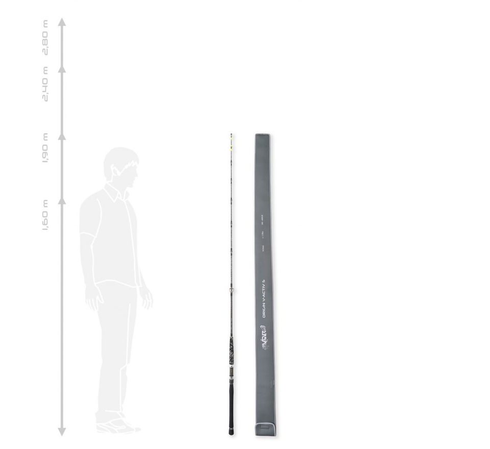 Vagner Prút Origin V-Activ S 1,9m 100-400g