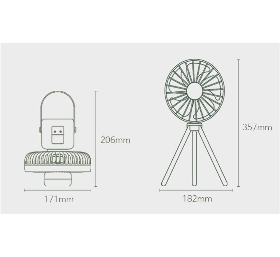 Boatman Multifunkční přenosný ventilátor se světlem a powerbankou 8000 mAh