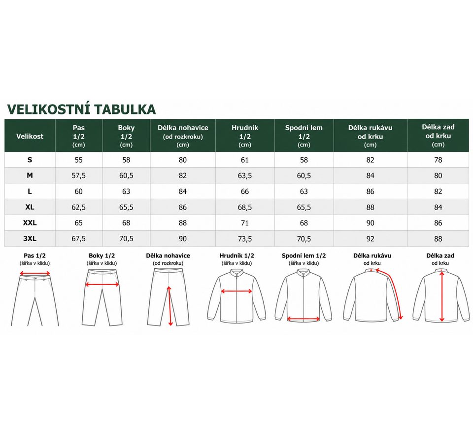 Prologic Komplet Signature Thermal Suit