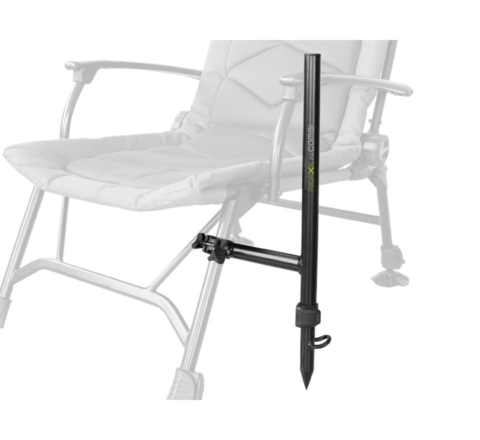 Delphin Držák Reaxe UniFix Combi