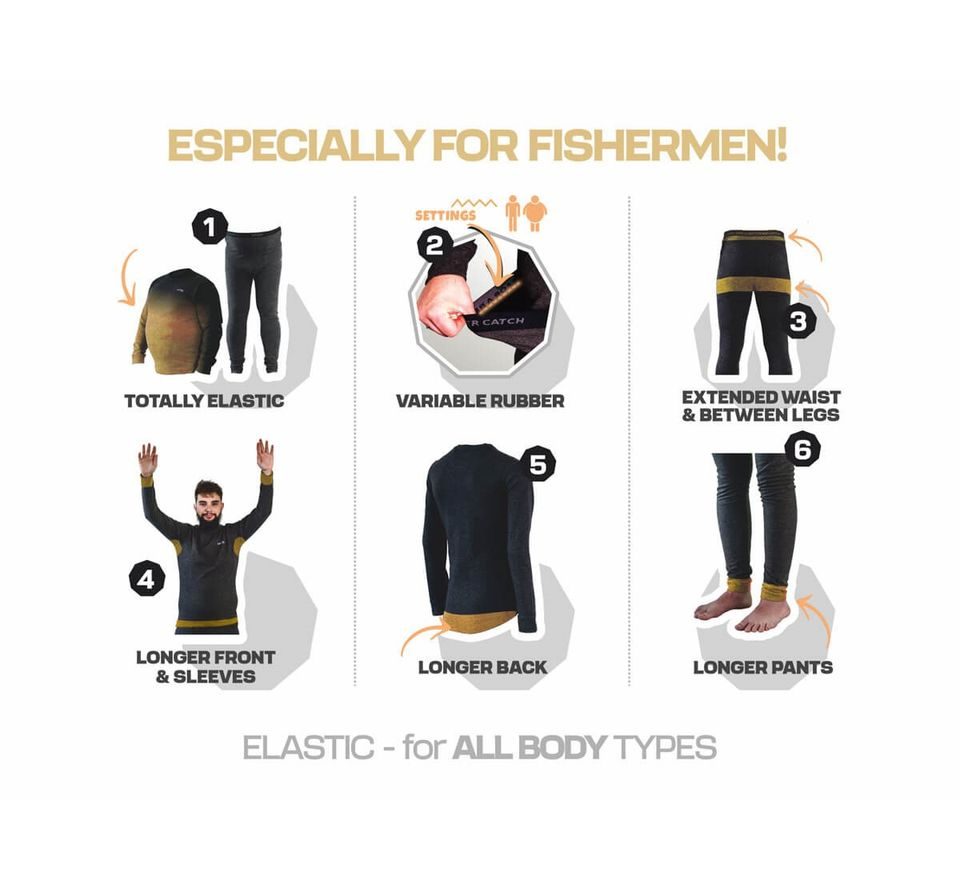 Zfish Termoprádlo Thermocore Comfy Nohavice